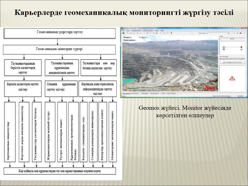 Карьерлерде геомеханикалық мониторингті жүргізу тәсілі Geomos жүйесі. Monitor жүйесінде көрсетілген өлшеулер